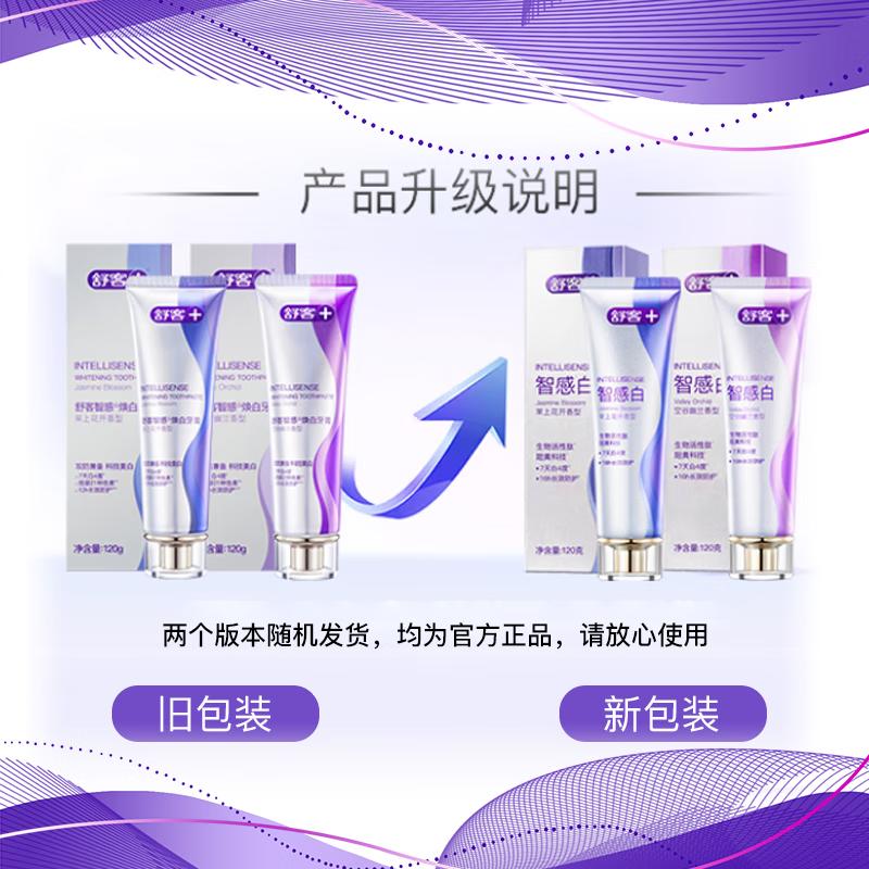 Зубная паста Saky Smart Whitening