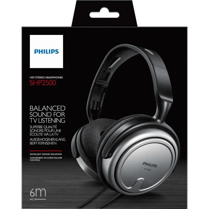 Аудиокабель Philips SHP-2500