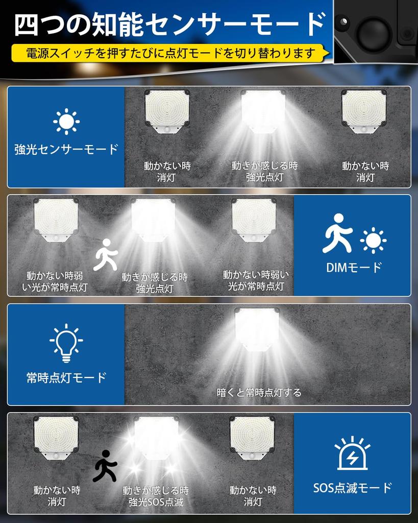 Outdoor Solar Sensor Light with Motion Sensor, 344 LEDs, Remote Control, 5M Extension Cord, Automatic OnOff, 4 Intelligent Modes, No Electricity