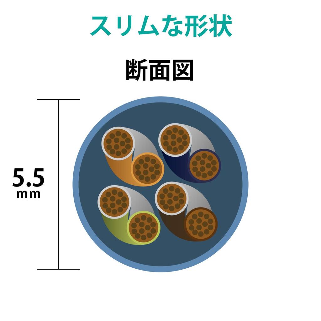 Elecom LAN Cable CAT6 15m Unbreakable Connector Simple Package RoHS Compliant Light Gray LD-GPT/LG15/RS