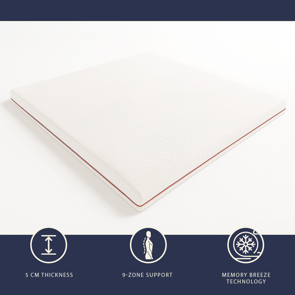 The White Stone Surmatelas en Mousse à Mémoire de Forme, 9 Zones Différenciées | Hauteur 5 cm | Tissu Pure Hypoallergénique et Déhoussable