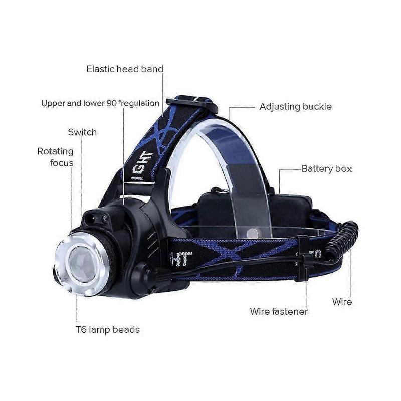 LED head light lamp USB Rechargeable IR Motion Sensor Headlight Light Control Waterproof Flashlight