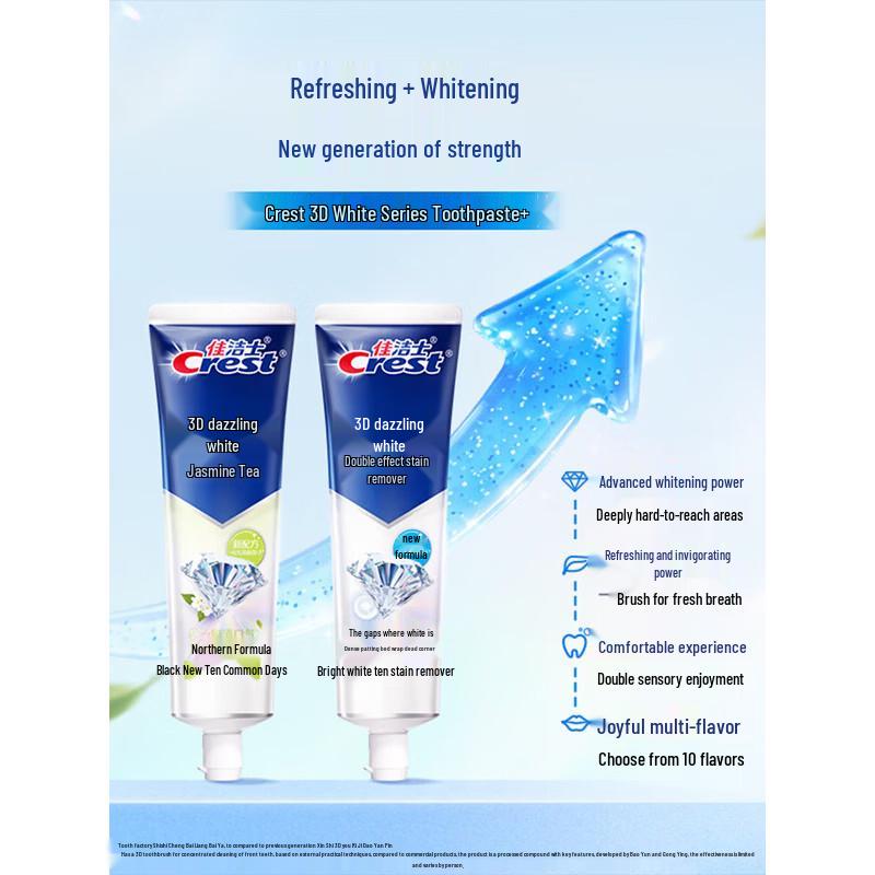 Crest Отбеливающая зубная паста 3D White Двойной эффект