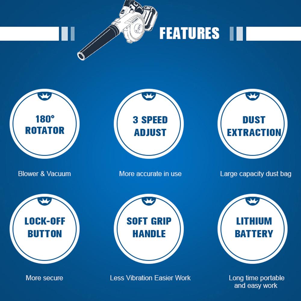 Воздуходувка для рабочей площадки, легкий беспроводной комплект воздуходувки с литиевой батареей 20 В, 2,0 Ач, быстрое зарядное устройство, 3 шт.