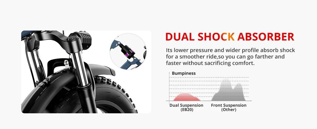 E20 Commuter E Bike 1000W15Ah Battery 50km Range Electric Bicycle Foldable and Lightweight Suitable Urban Travel Electric Bike