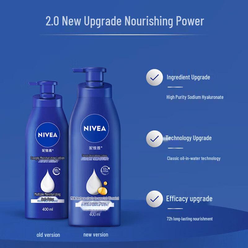Nivea Deep Moisturizing Lotion