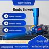 Low-Noise Energy-Saving High-Pressure Roots Blower for Fish/Shrimp Pond Aeration and Desulfurization