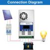 60A MPPT 12V 24V 36V 48V Авто для Макс. PV 190V DC Свинцово-кислотный Литиевый Аккумулятор Солнечный Контроллер Заряда и Разряда