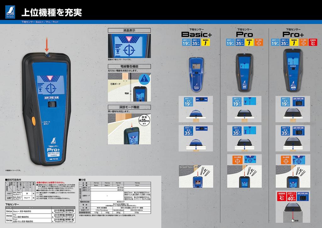 Shinwa Sokutei Подповерхностный датчик Обнаружение глубоких и электрических проводов ЖК-дисплей 79154 Basic+