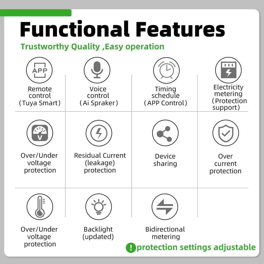 Tuya WiFi Intelligent Circuit Breaker Bidirectional Metering Power Meter Reclosure Switch with Multiple Protections