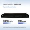 Huawei Smart Choice S1730S-S24T4X-QA2 Managed Ethernet Switch