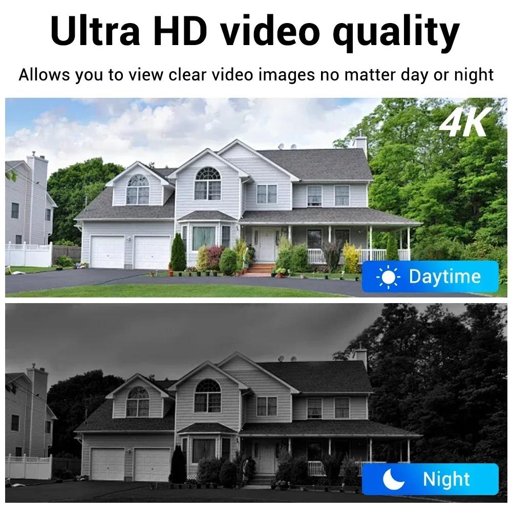 4K POE IPC Camera 8MP Ultra HD Outdoor Security CCTV with Color Night Vision, Human Vehicle Detection, IP66, Support Tuya APP