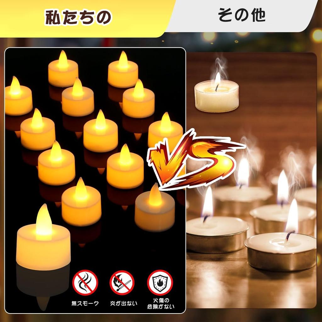 Светодиодная свеча Tigwiss 50 рождественских целебных теплых без ночных подарков, огни, детали, украшения, Хэллоуин, свет, цвет, без запаха, огонь, свет, сон,