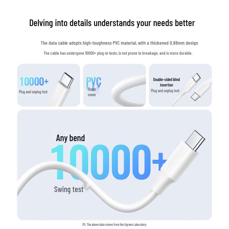Ugreen Кабель USB-C на USB-C 60 Вт PD для быстрой зарядки