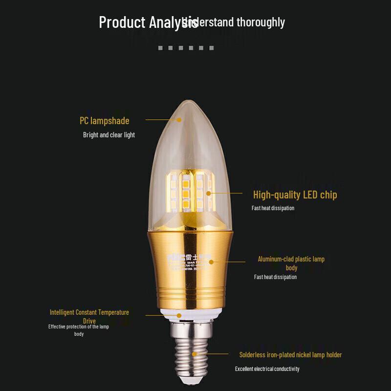 NVC 9W E14 LED Candelabra Bulb 5-Pack