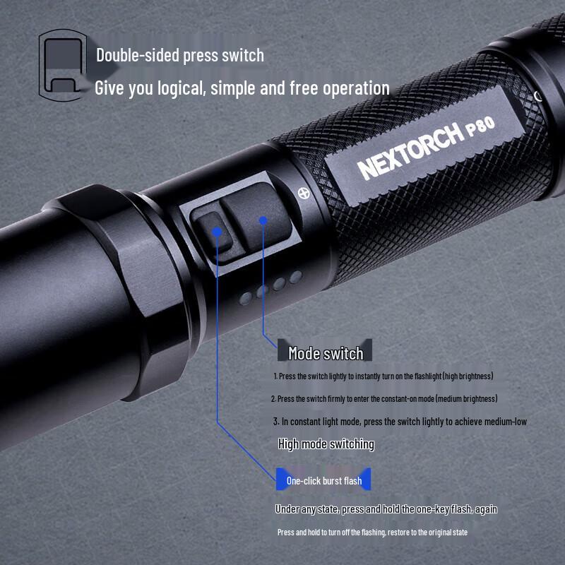 Тактический фонарь Nitecore P81