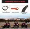 Can-Am X3 Battery Jump Post Kit, ATV UTV Jumpstart Terminals, Quick Charge Remote Adapter for Maverick X3