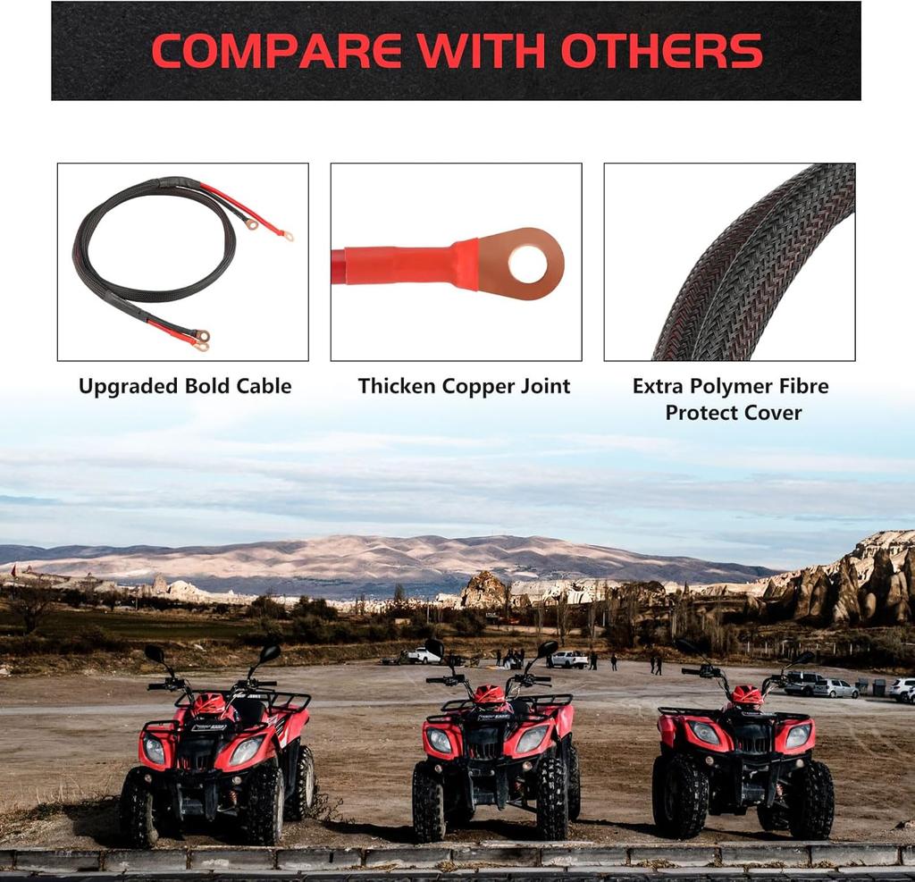 Can-Am X3 Battery Jump Post Kit, ATV UTV Jumpstart Terminals, Quick Charge Remote Adapter for Maverick X3