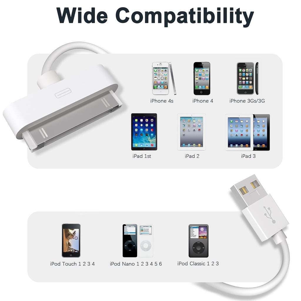 iPhone 4s Cable USB Sync and Charging Cable for iPhone 4 4s 3G 3GS iPad 1 2 3 iPod Touch Nano 30 Pin Charger Cord Dock Adapter Data 3.3 Feet (White)