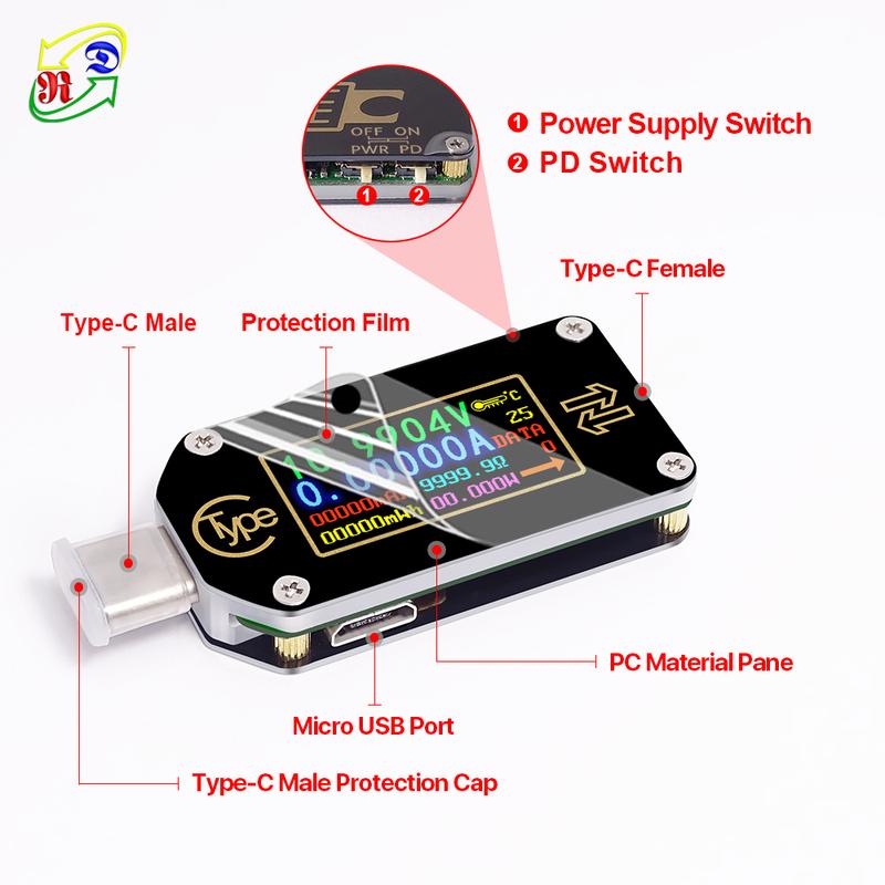 RD RU TC66 6-значный 30В 5А Измерительный Тип-C PD триггер Двунаправленный USB-тестер