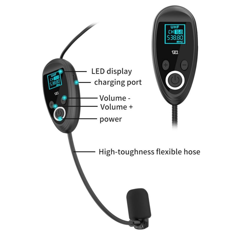 UHF Wireless Microphone System 2-in-1 Earset and Handheld Mic with 6.35 mm Receiver, USB Rechargeable, Black, for Teaching Karaoke