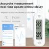 Tuya Zigbee 3.0 Temperature Humidity Sensor APP Remote Control Thermometer Hygrometer Work With SmartLife Alexa Zigbee2Mqtt ZHA