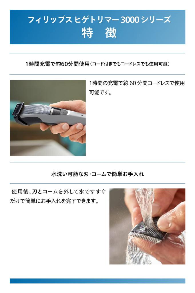 Триммер для бороды Philips серии 3000, 20 АС, пространство (минимальная ширина 0,5 мм, настройки/зарядка, тип) BT3222/14 Серый/Черный