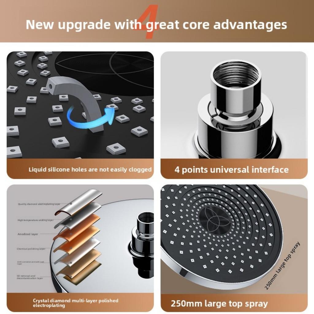 Верхний распылитель, душевая лейка с большим объемом воды под давлением, душевая лейка с одной головкой под давлением для душа, бытовая душевая лейка