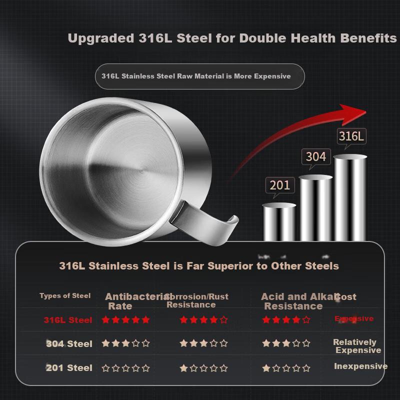 MAXCOOK 316L Stainless Steel Water Cup with Lid Children's Baby Milk Drinking Cup Double Layer Mug 200ml MCB2478
