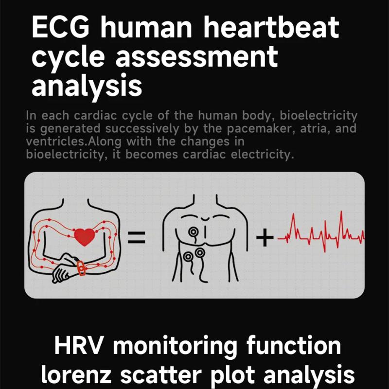 2025 Новые часы 7 Липиды крови Мочевая кислота Давление Кислород крови Анализ тела Умные часы ЭКГ+ФПГ Часы Здоровье Смарт-часы для мужчин