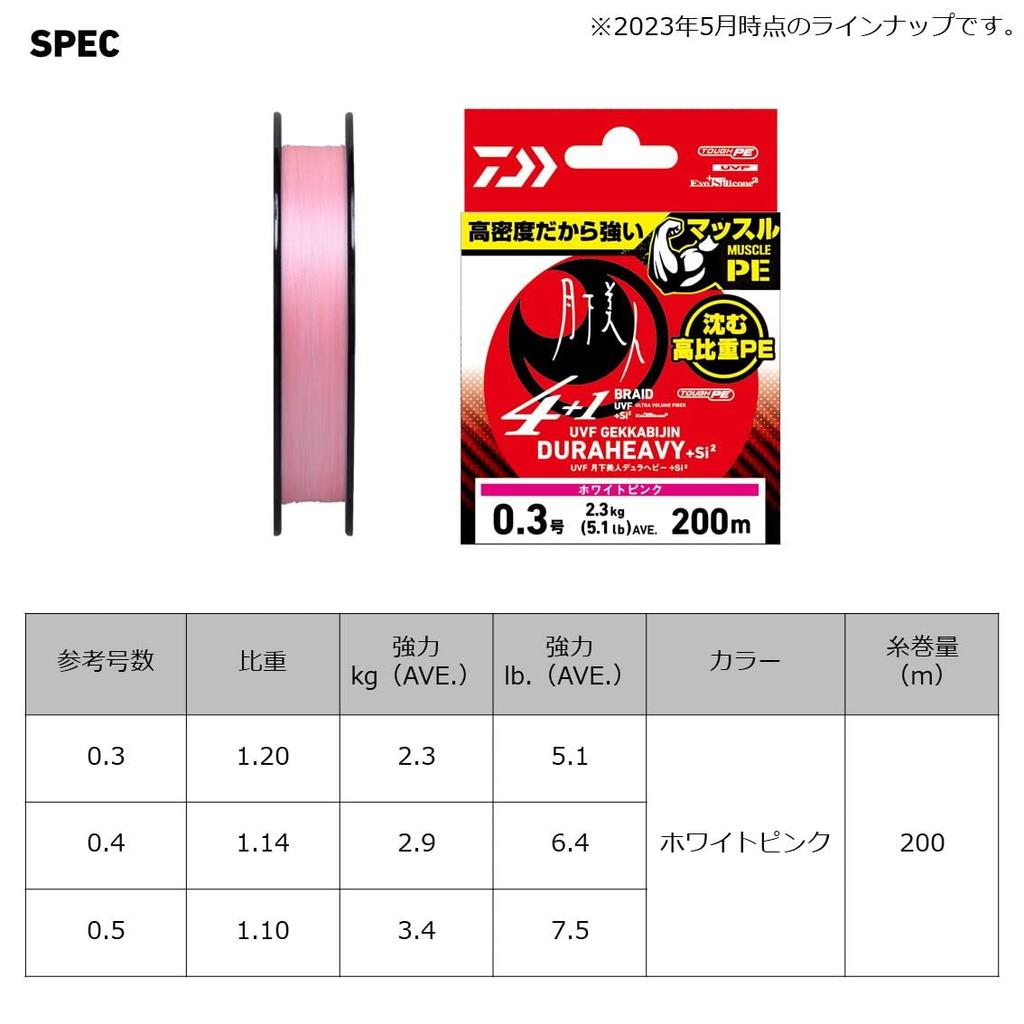DAIWA PE Line UVF Moonlit Beauty Dura Heavy X4+1+Si2 White
