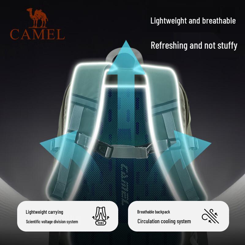 Camel Hiking Backpack