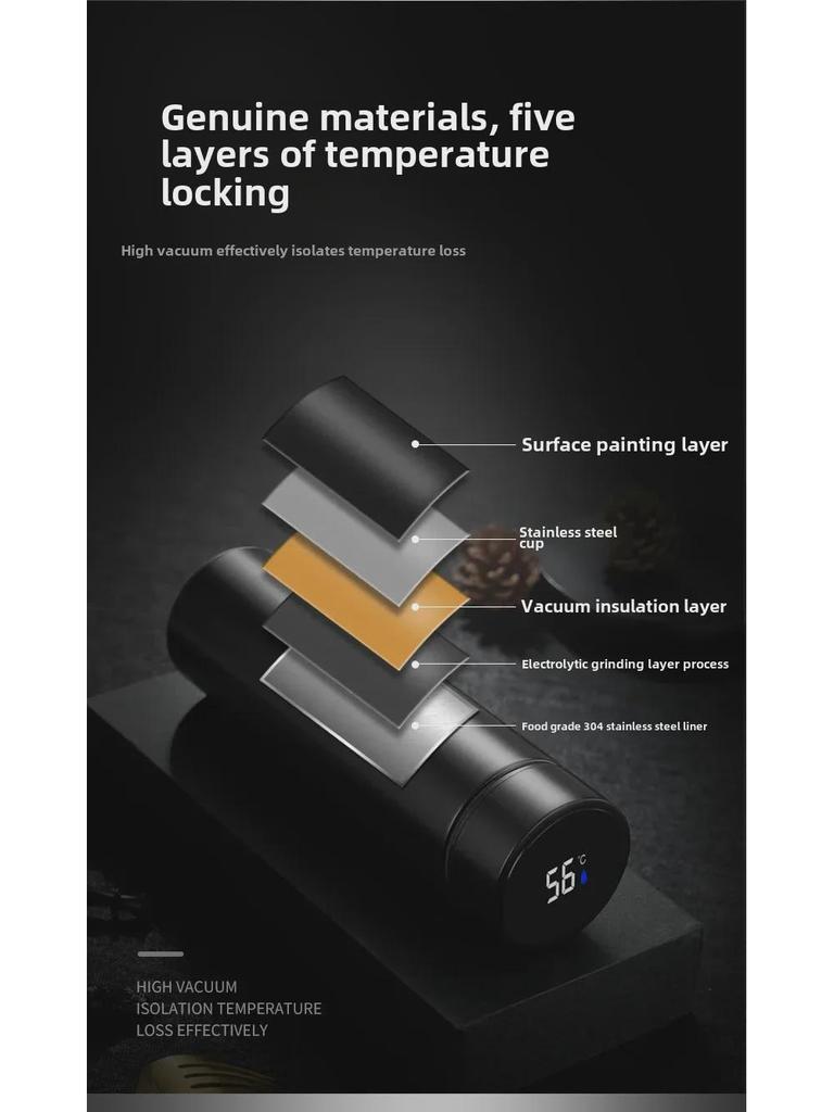 Термокружка из нержавеющей стали с индивидуальным логотипом для деловых мероприятий и подарков