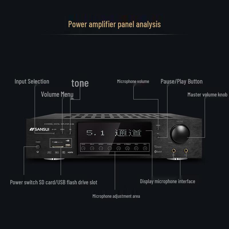 Потолочная система домашнего кинотеатра SANSUI T5 с 5.1 каналами (Китайская версия)