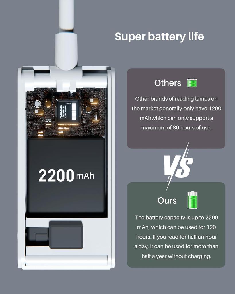 Алюминиевый аккумуляторный светильник для чтения, 3 цвета, 3 уровня яркости, пристегивающийся мини-светильник для чтения, небольшой ночник для чтения, лампа для учебы и чтения книг