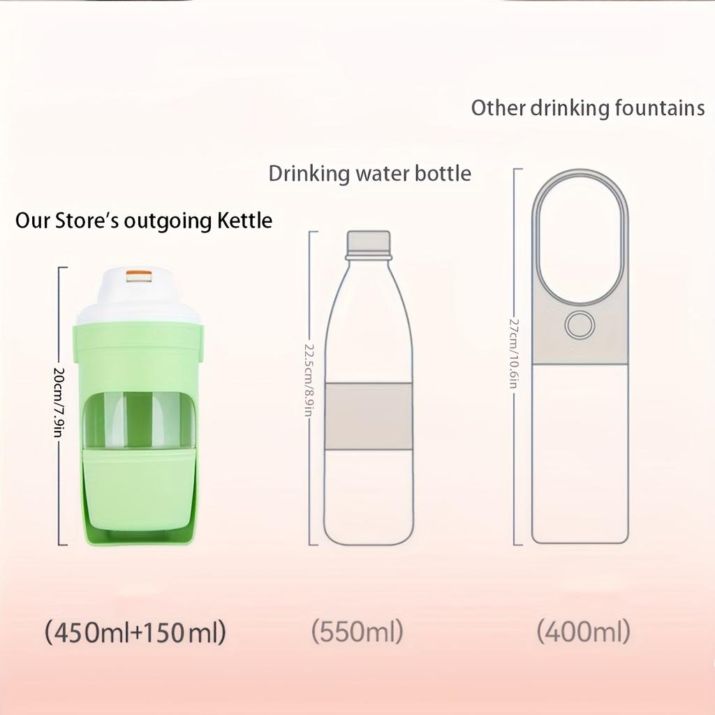 Портативная водонепроницаемая бутылка для воды для собак, складная дорожная чашка с ремешком для переноски, прочная пластиковая система гидратации для домашних животных для использования на открытом воздухе