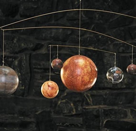 Солнечная система глобальный мобильный