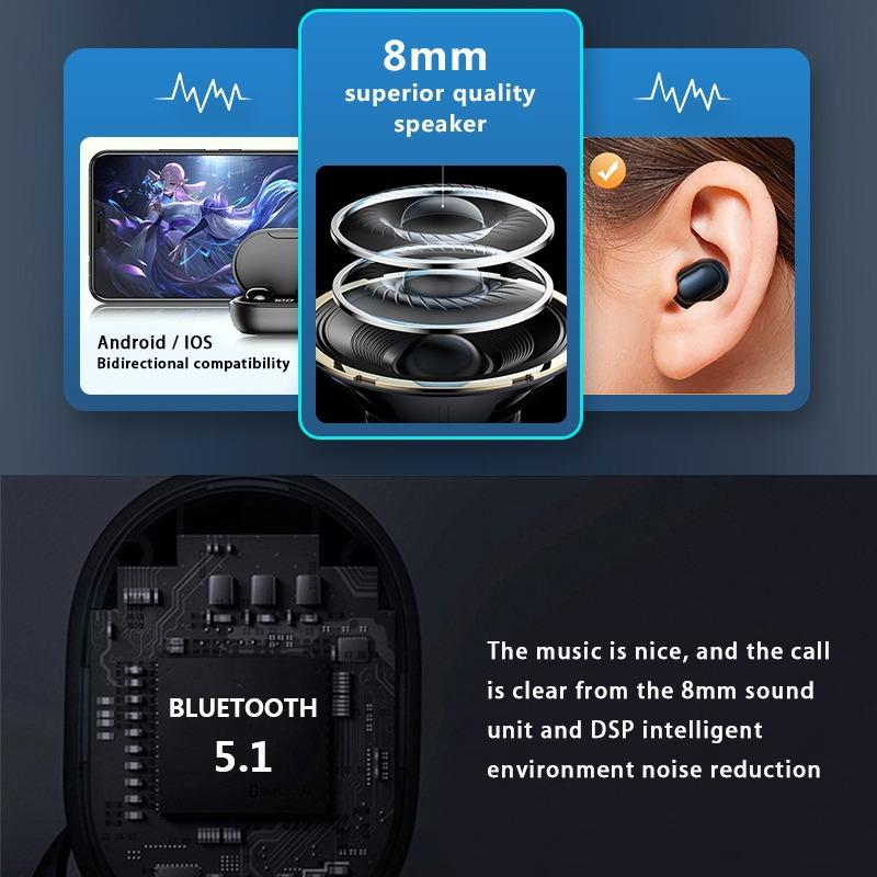 Digital Display Mini TWS Wireless Bluetooth Earbuds In-Ear Unisex Macaron Earphones Sports Waterproof