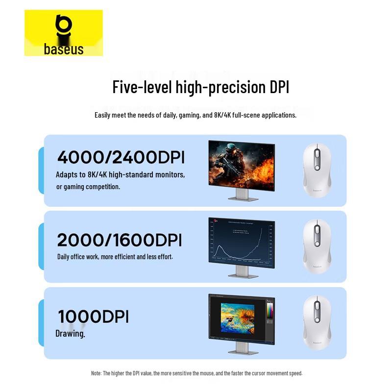 Baseus F02 Эргономичная беспроводная бесшумная мышь с двумя режимами