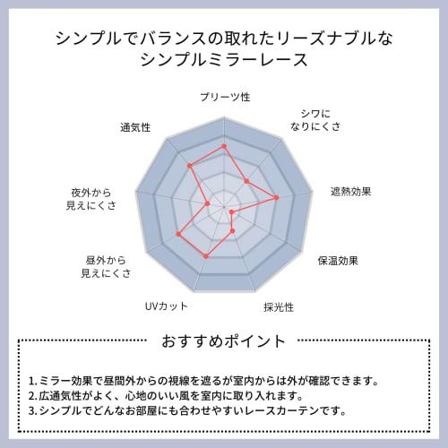 [Эксклюзив .co.jp] Curtain Laboratory Простые зеркальные кружевные шторы, Белые, 100 см шириной x 176 см длиной, Набор из 2 штук, Непрозрачные, Зеркальные, Защита от УФ-лучей, Можно стирать,