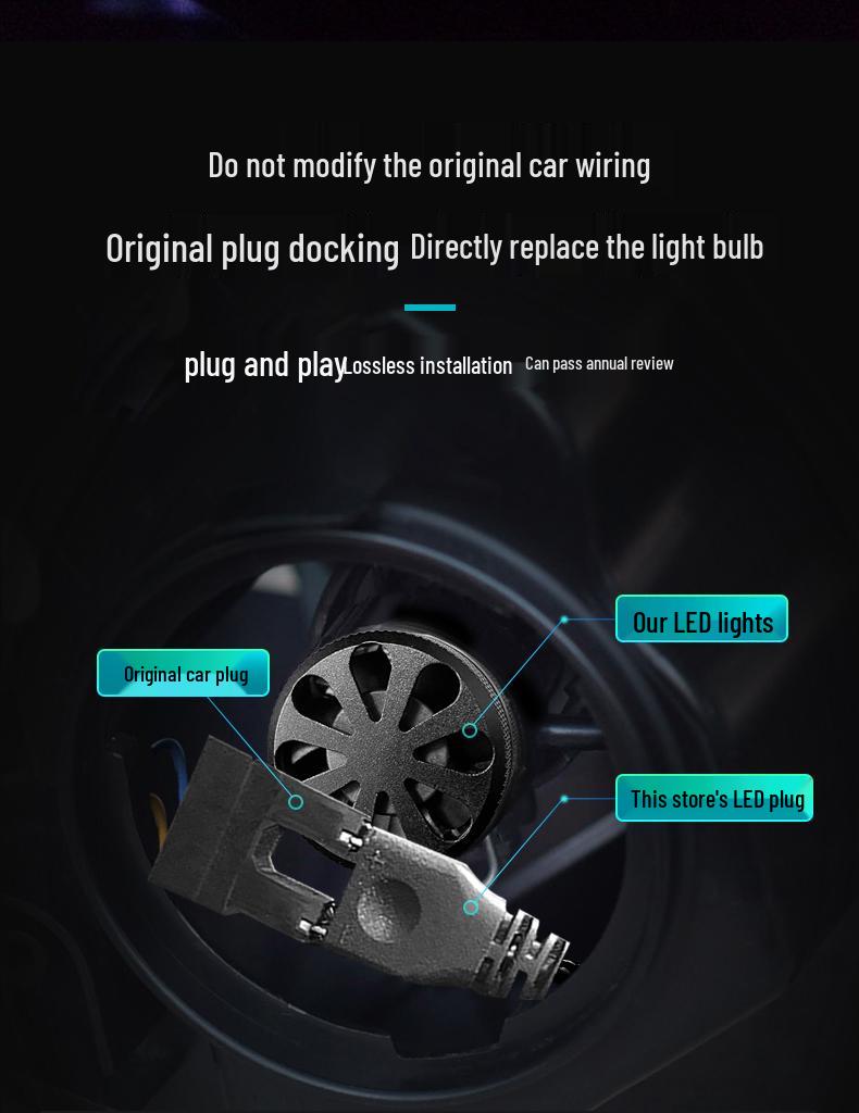 Супер яркая светодиодная автомобильная фара с линзой, прожектором и режимами ближнего/дальнего света для моделей H7, H4, H11, H8