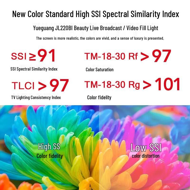 JINBEI JL220BI Professional Photography LED Fill Light
