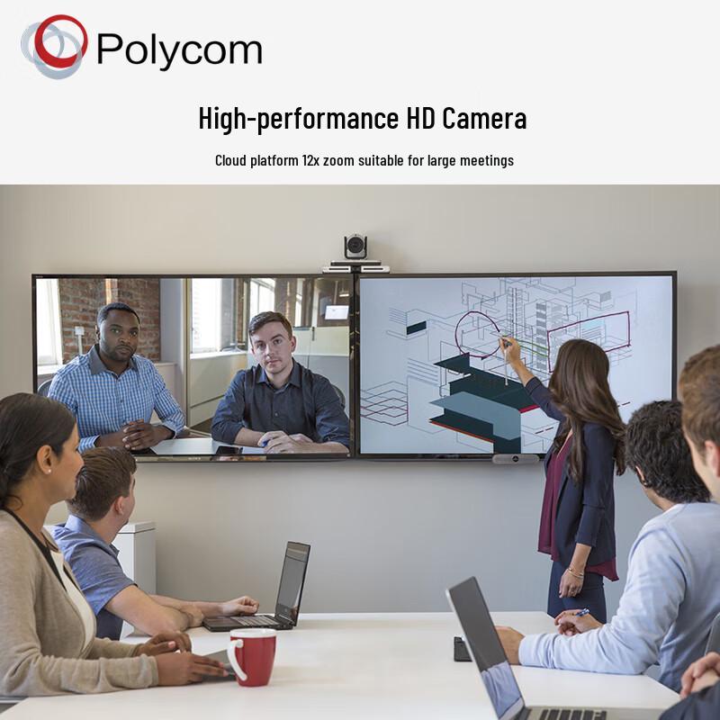 Polycom EagleEye Video Conferencing Camera (CN version)