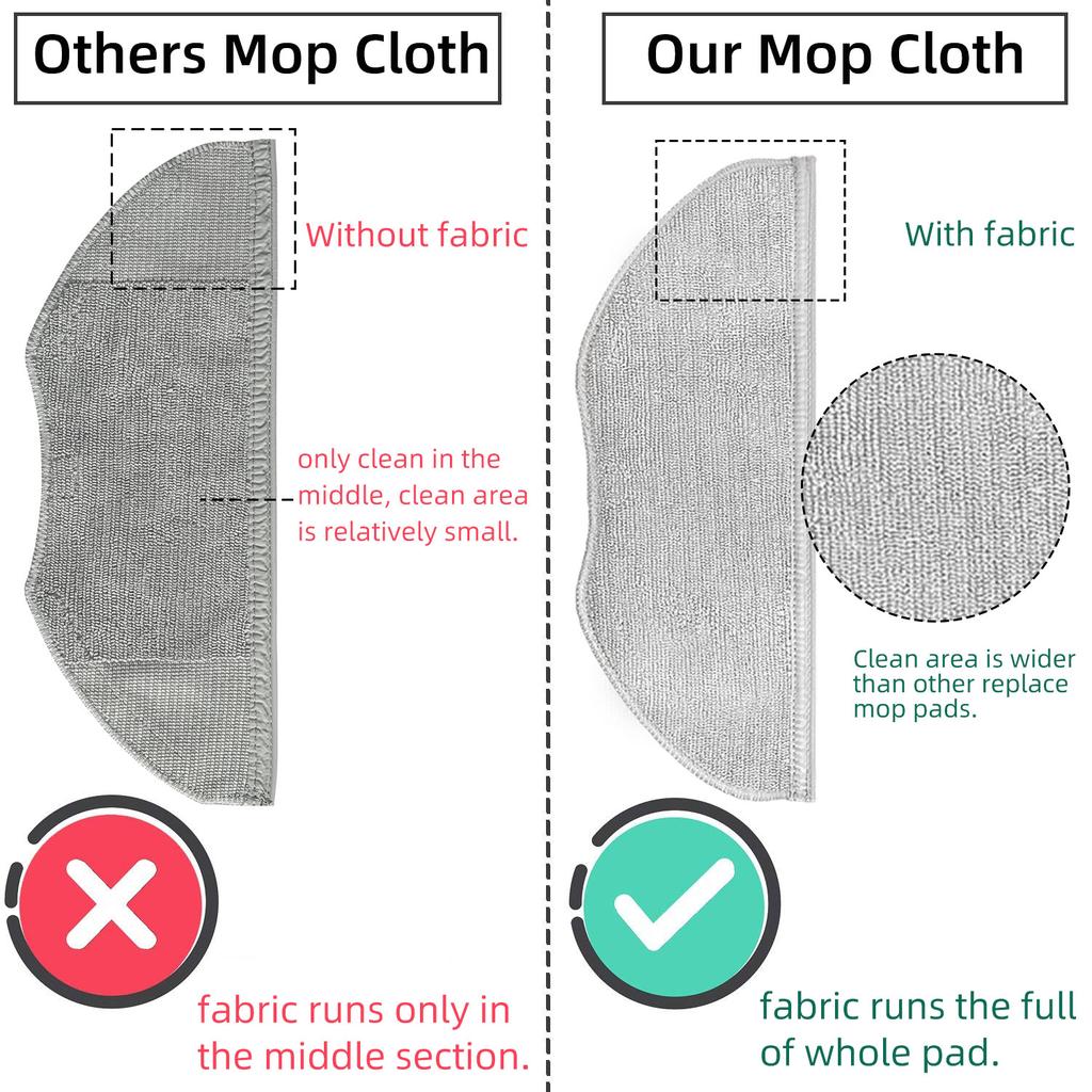 Для робота-пылесоса Xiaomi Viomi V3 Max основная боковая щетка Hepa фильтр тряпка для швабры запасные части аксессуары V-RVCLM27B