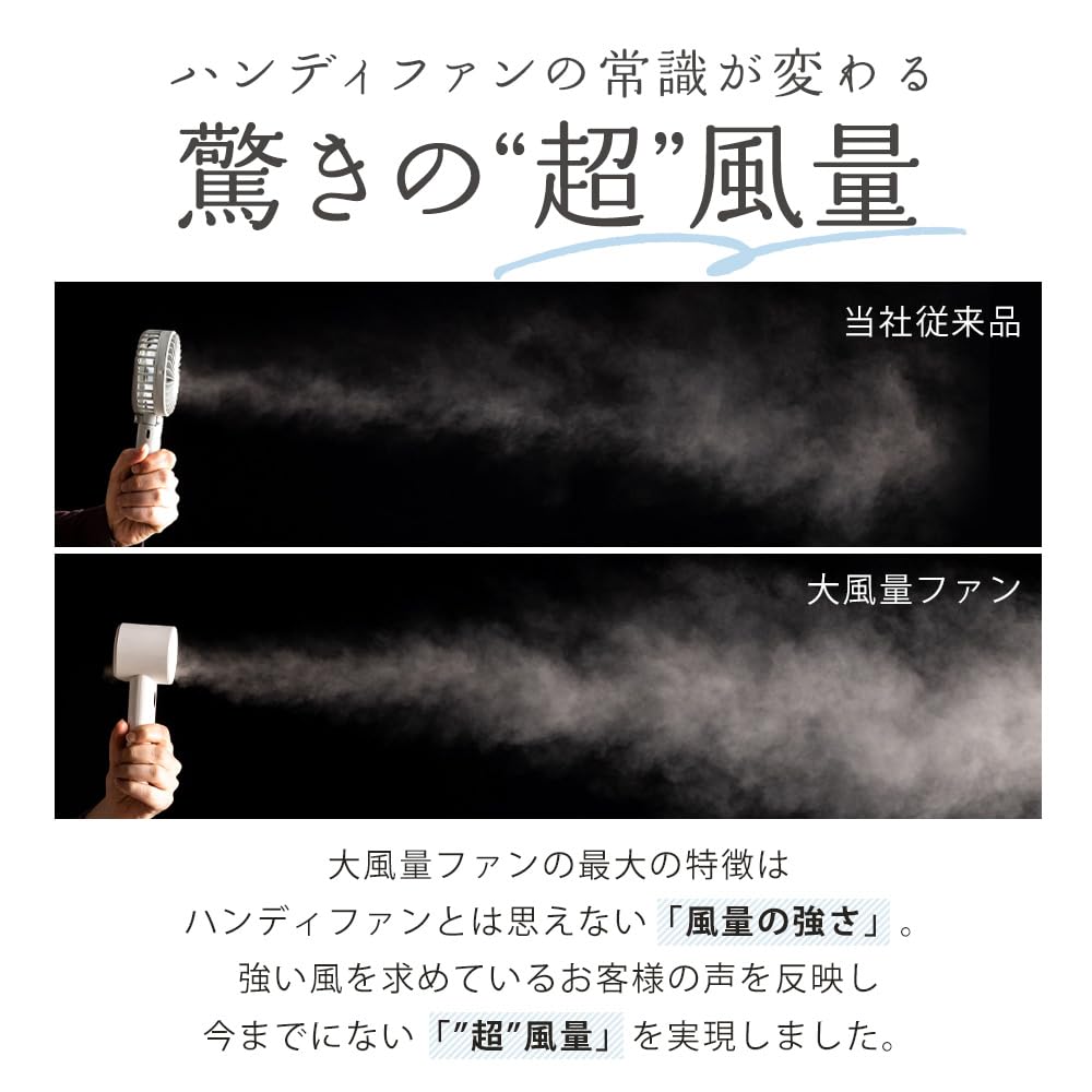 Smaly Super Airflow HANDY FAN Мощный ручной вентилятор Матовый бежевый Ручной вентилятор Удобный портативный вентилятор 100 уровней регулировки воздушного потока Перезаряжаемый аккумулятор USB