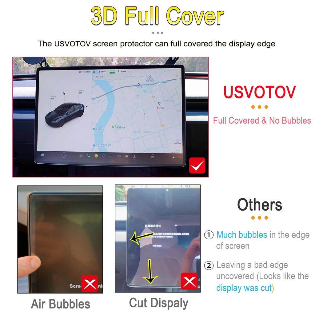 Tempered Glass Screen Protector For Tesla Model 3 Y Highland Juniper 2024-2025 HD Center Control Film Protection