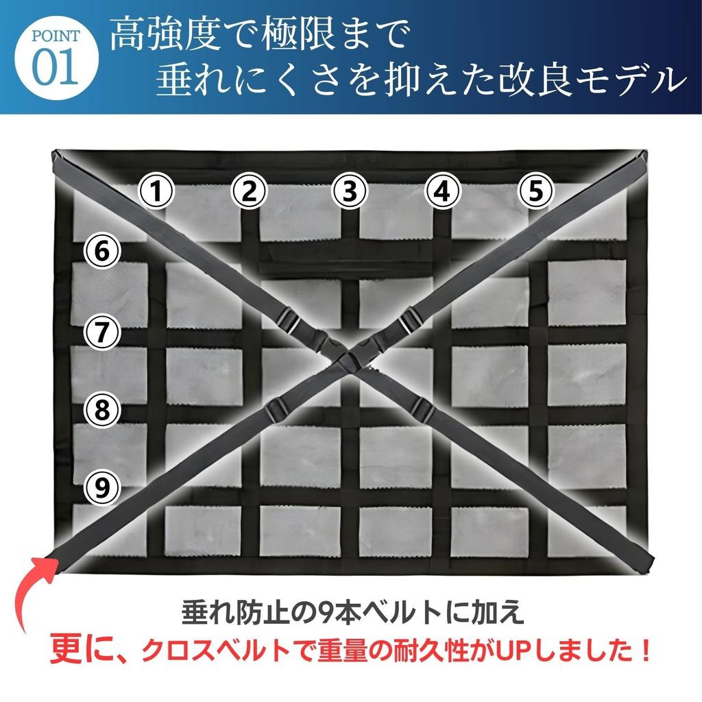 Сетка на потолок автомобиля, двойная молния, сетка на потолок автомобиля, органайзер на потолок автомобиля, багаж, грузовая сетка,