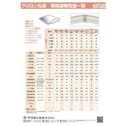 Kurilon Kasei Kyobijin XS-2030, 100 sheets