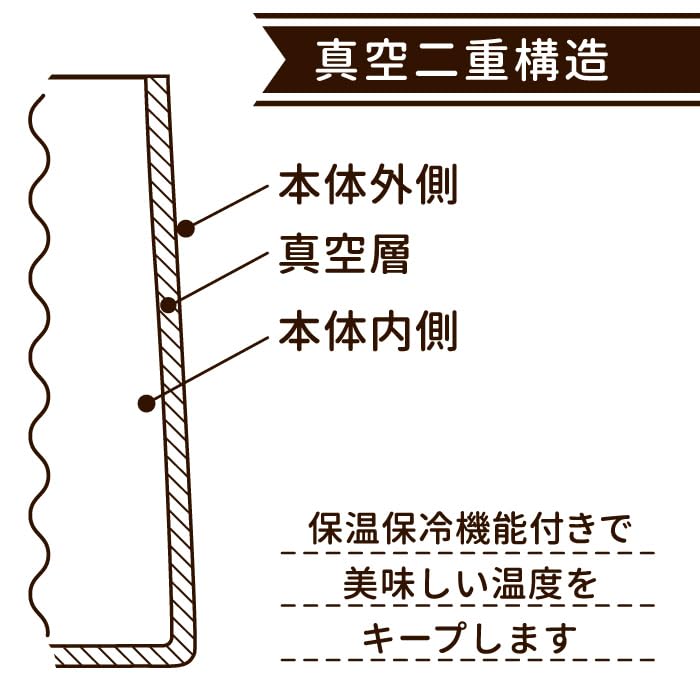 Кружка-бутылка Melpaire Vacuum из двухслойной нержавеющей стали 290 мл [Серый туман] 770-704