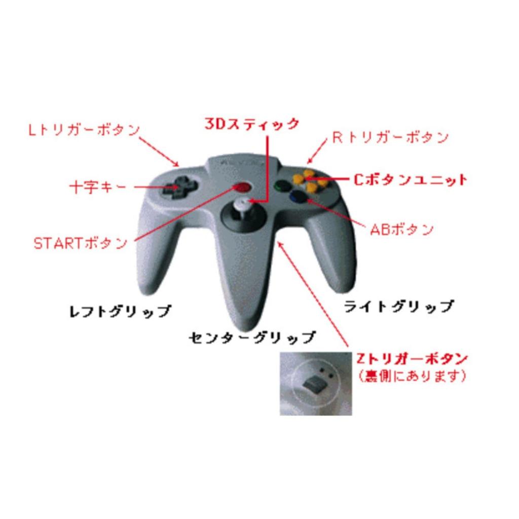 [Восстановленная] Консоль Nintendo 64, отремонтированный разъем для картриджей Nintendo 64, NUS-001 (Япония), Ретро игра